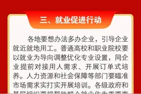 六个行动！2025年内蒙古要这样干图片