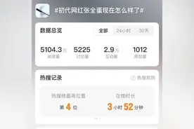 一天两度上热搜，初代网红张全蛋致歉图片