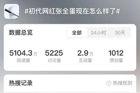 一天两度上热搜，初代网红张全蛋致歉图片