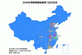清明假期部分热门方向和时段火车票相对紧张，可候补购票图片