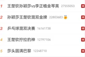 热搜爆了！这枚金牌为何如此激动人心？图片