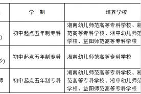 284人+2922人，湖南发布乡村教师公费定向培养师范生计划图片