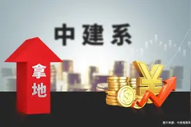 中建三局首进杭州图片
