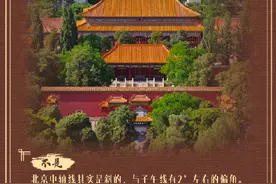 原来北京中轴线不是正南正北！这些知识，你知道几个？图片
