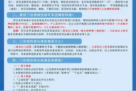 曲靖市城乡居民医保门诊慢性病及两病报销政策图片