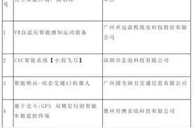 广东公示首批50个“人工智能+”名单，8个行业大模型入选图片