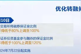 强化对高频量化交易等监测监管 护航公平交易、提振市场信心图片