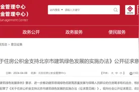 北京购房政策新变化：住房公积金拟最高可贷160万元图片