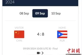 U23男子棒球世界杯激战正酣 中国队不敌波多黎各队图片