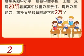 聚焦2025甘肃两会·图解|速览！甘肃2025年要办这十件民生实事图片