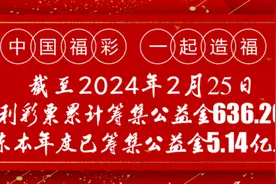【福彩知识知多少】了解3D游戏摇奖球，看这一篇就够了图片