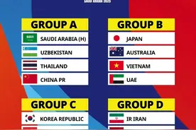 U17亚洲杯分组揭晓 中国男足力争世青赛资格图片