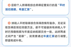 个税年度汇算进行中！为啥有人退税、有人补税？一图读懂图片
