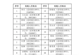 深房中协通报批评德佑和中原地产：消极服务、不正当竞争图片