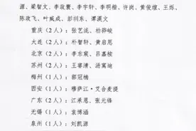 中国U13精英队名单：刘凯源、詹景源领衔！中国足球小将多人入选！图片