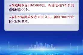 2025年湖南要办这十大重点民生实事！你关心的，都在这里图片