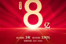 新希望地产2023年第三期中期票据成功发行，规模8亿元图片