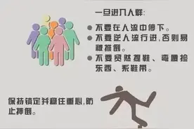 安全畅玩｜防踩踏 要安全图片