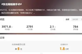 冲上热搜！网红“东北雨姐”自曝患病手术图片