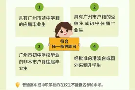 2024广州中考3月5日开始报名图片