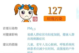 上海发布空气重污染黄色预警！这些人减少外出！明天仍有污染图片