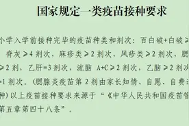 事关一年级入学！快带上孩子去登记！图片