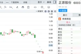 年内首家非ST退市股“诞生”，正源股份面值退市，华闻集团、中银绒业、鹏都农牧拉响警报图片