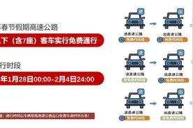 春节假期自驾的注意，沪苏浙皖鲁“四省一市”高速出行服务指南发布图片