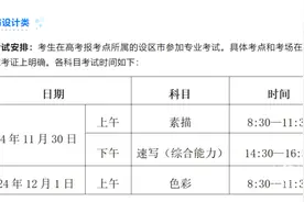 2025年浙江省艺考统考开考，第一门考的是这道题图片