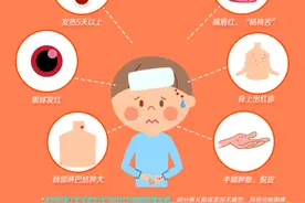 女子称住酒店第二天儿子确诊，儿童川崎病易“烧”到“伤心”图片