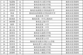 ​衡阳市第39个教师节先进人物名单公布图片