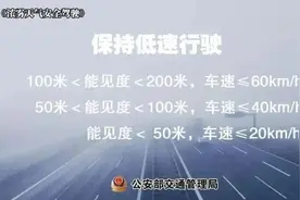 降雨减弱，茂名要回暖了？图片