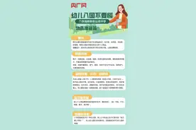 家长们，幼儿入园不要慌！这份入学指南请收藏图片