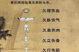 什么是“五劳七伤”？看看自己中了几个？图片