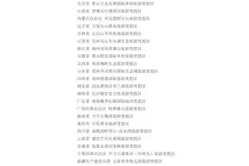 我国新增22家国家级旅游度假区 郑州银基国际旅游度假区入选图片