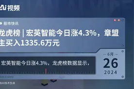 龙虎榜 | 宏英智能今日涨4.3%，章盟主买入1335.6万元视频封面
