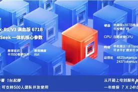 性价比卷王！昆仑芯单机可部署满血版DeepSeek R1图片