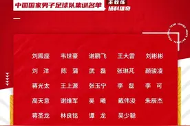 国足世预赛大名单公布：入籍前锋艾克森落选，张玉宁回归图片