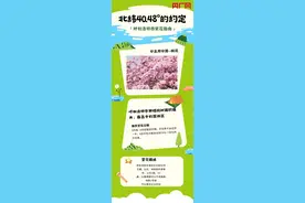 来自北纬40.48°的约定：请收藏这份呼和浩特市赏花指南！图片