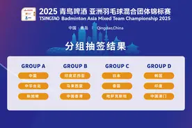 2025亚洲羽毛球混合团体锦标赛小组赛对阵及赛程公布图片