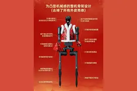从“XDog”到春晚“显眼包”，王兴兴是这样走来的图片