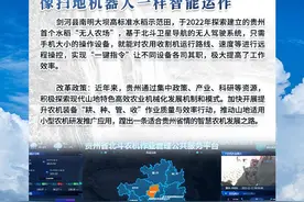 【改革开放贵州新词绘】山地农业机械化图片
