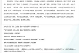 注意！这些证书已取消！图片