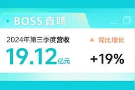 BOSS直聘第三季度营收同比增长19%，完善蓝领用户服务水平图片