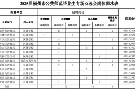 福州市教育局发布！招录96名教师！图片
