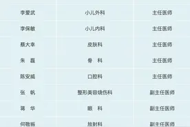 山大齐鲁医院举办Ⅰ型神经纤维瘤病（NF1）多学科义诊活动图片