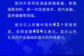 图解丨第五届跨国公司领导人青岛峰会亮点回顾！图片