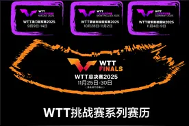 2025年WTT赛历公布图片