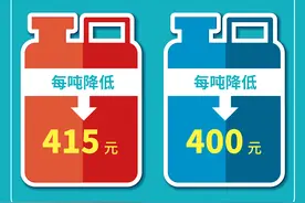 （图表）［经济］汽油、柴油价格下调图片