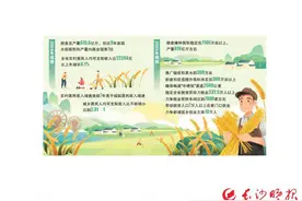 稳粮增收、城乡融合、改革攻坚！省委“一号文件”对今年“三农”工作这样划重点图片